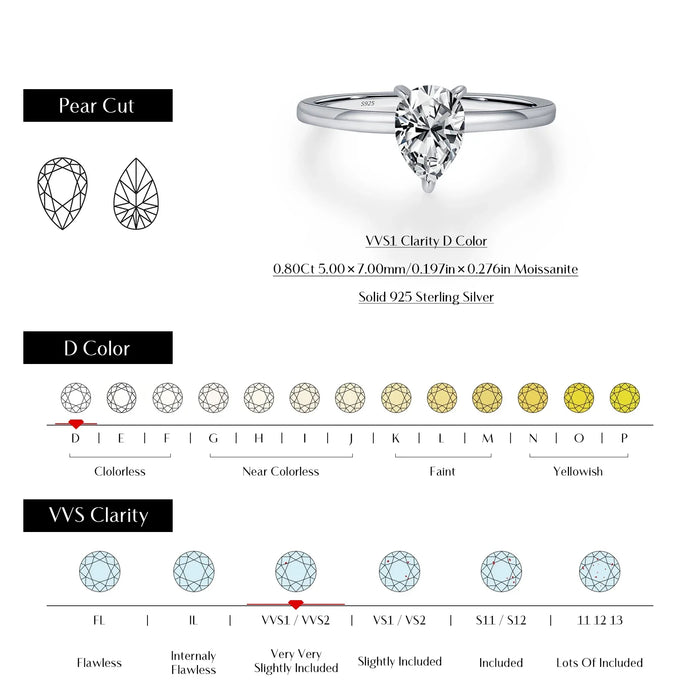 925 Sterling Silver Pear Moissanite Ring For Women