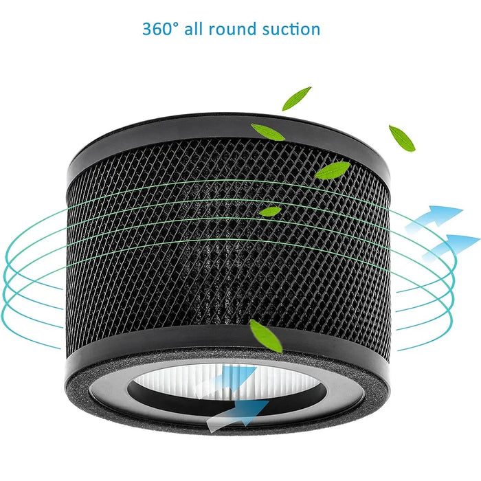 2 Pieces Tt-Ap001 Hepa Filter Compatible With Taotronics Tt-Ap001 Air Purifier H13 True Hepa Filter Activated Carbon Filter