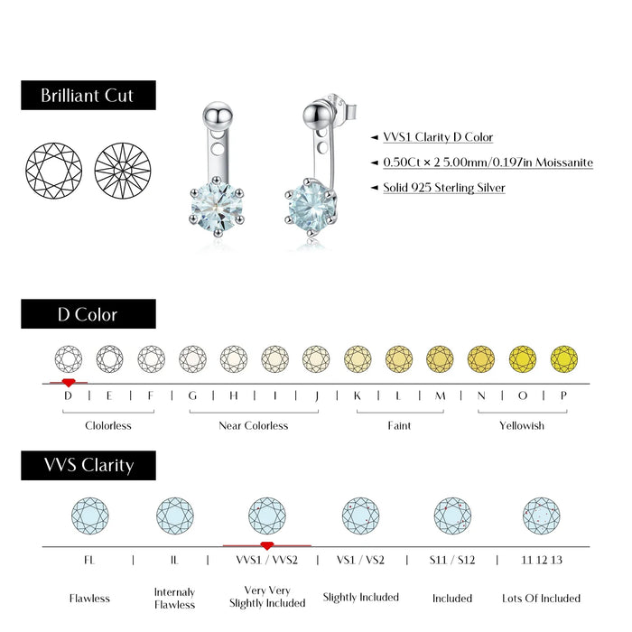 925 Sterling Silver Teal Moissanite Ear Climbers / Stud Earrings For Women