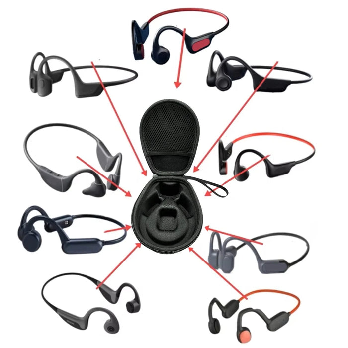 Earphone Hard Shell Storage Bag For Shokz / Mojawa / Nank Mini Bone Conduction Storage Bag Headphone Headset Travel Carrying Case