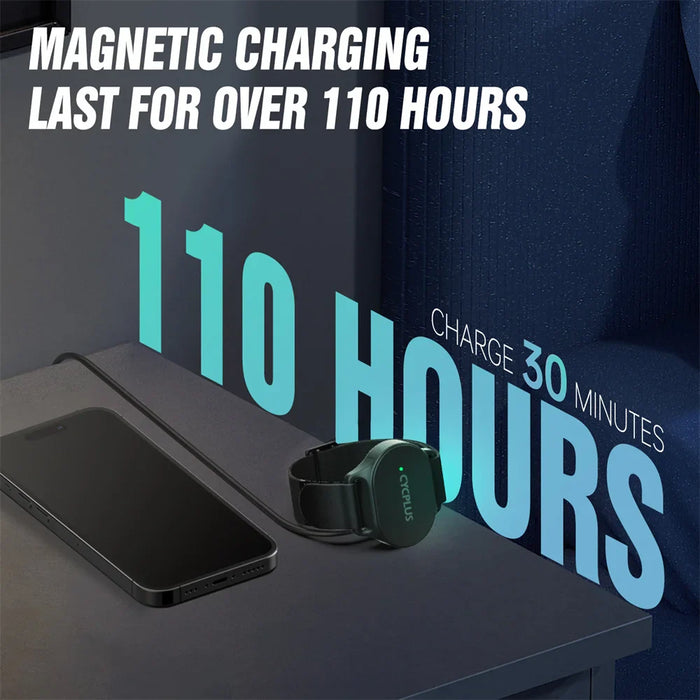 Bluetooth Heart Rate Monitor For Bike Gps