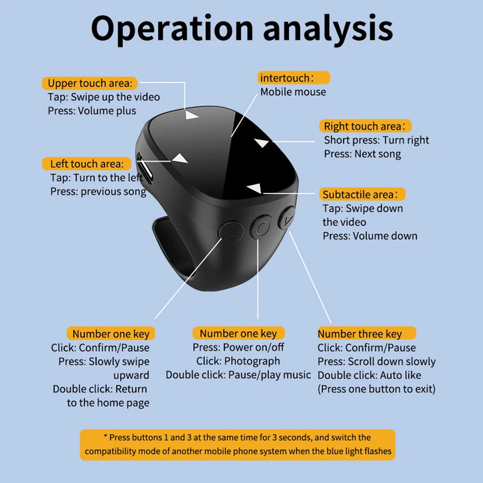 Smart Fingertip Ring Remote Control Touch Screen Wireless Bluetooth Mobile Remote Control Auto Page Turner Browsing For Tiktok