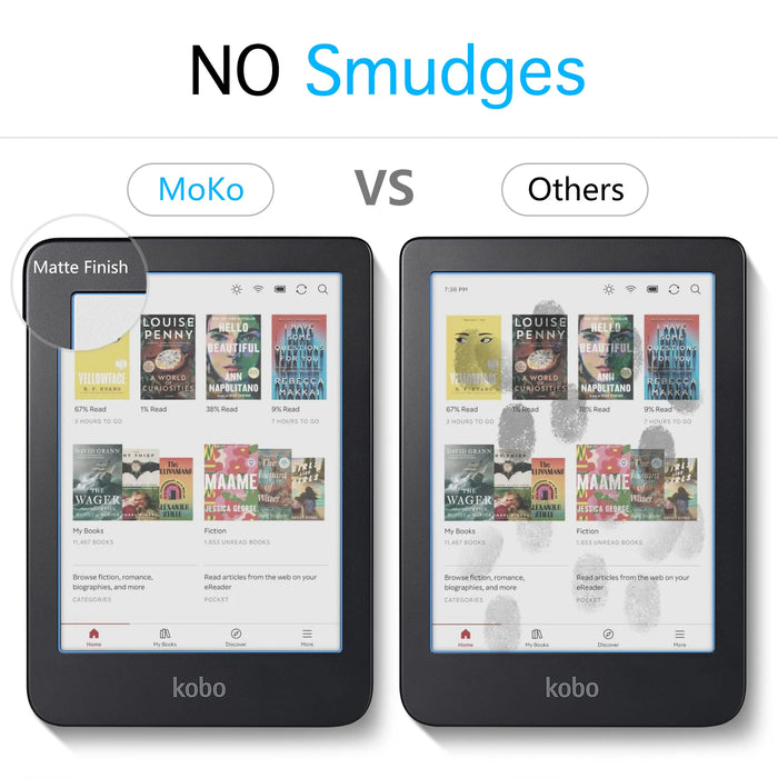 For Kobo Clara Colour 6 Inch 2024 / Kobo Clara Bw 6 Inch 2024 / Kobo Clara 2E 6 Inch 2022 Anti-Glare Premium Pet 3-Pack Screen Protector