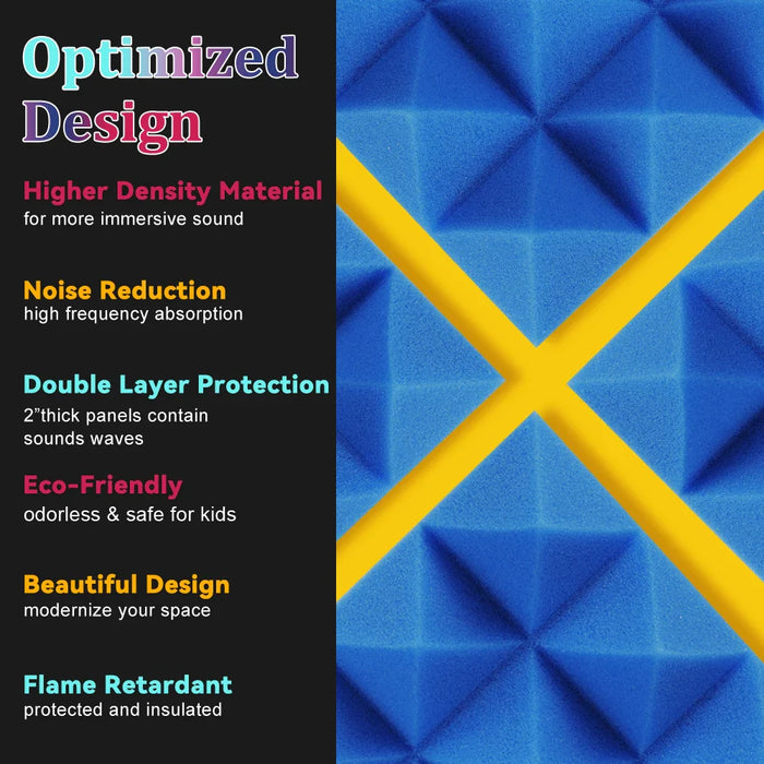 12 Pack Acoustic Foam Panels Soundproofing & Insulation For Music Rooms