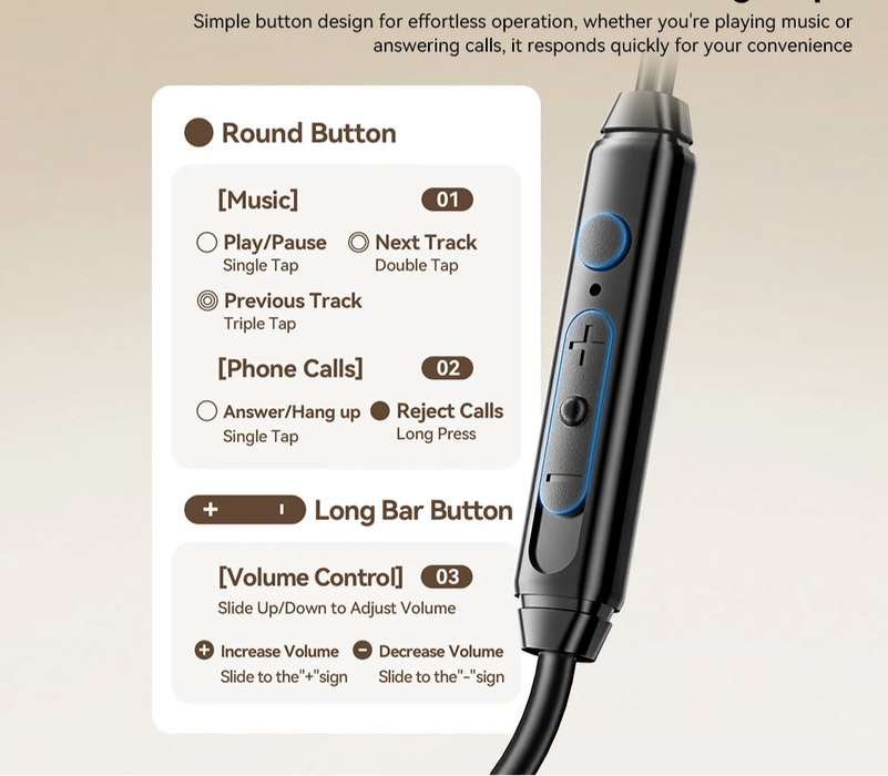 Game Wired Headphones Hifi Bass In-Ear Usb Type C 3.5Mm With Wire Controlled With Microphone Noise Reduction Headphones