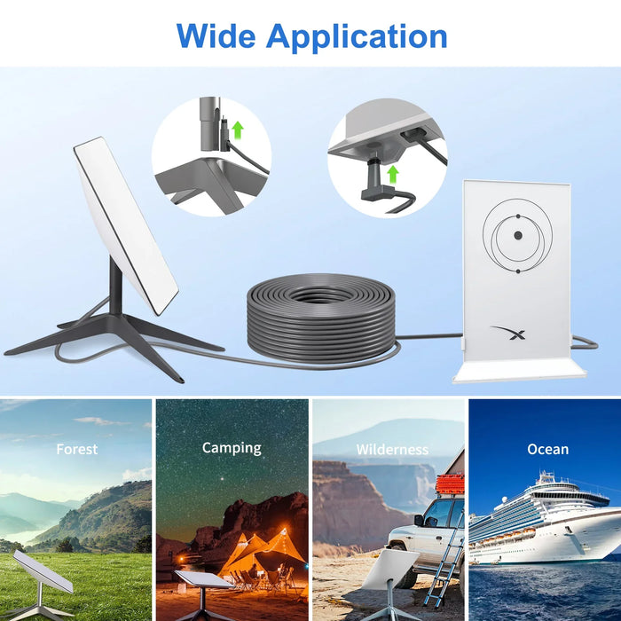 1200Mbps Starlink Satellite Cable Multifunctional Router Extender