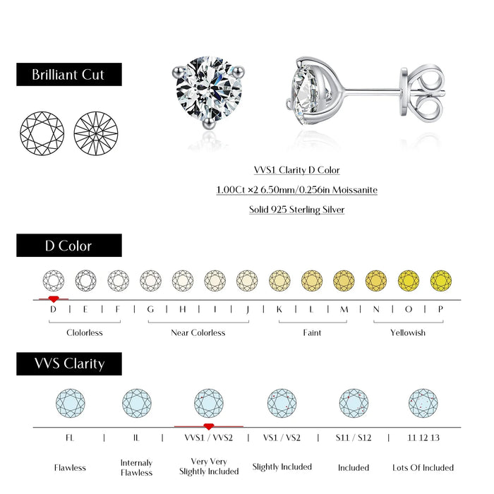 925 Sterling Silver Sparkling 1Ct Moissanite Stud Earrings For Women