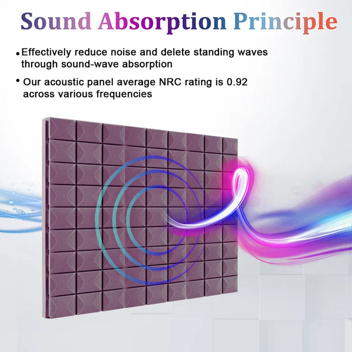 12 Pieces Acoustic Foam Panels For Soundproofing Home Studio Wall Insulation