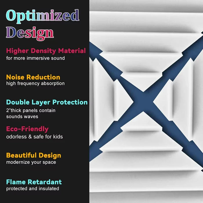 12 Pieces Soundproof Foam Panels For Door Wall Home Office Sound Absorption Treatment Wedges