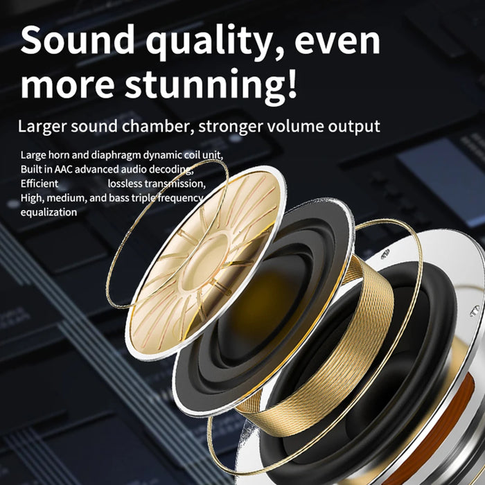 Yyk-Q28 Ai Translator Earbuds Bluetooth 5.3 Wireless Bluetooth Headset Waterproof Real-Time Translation Earphones Stereo Earhook