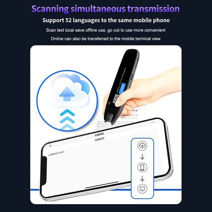 S65 Translation Pen Scan Reader Device Text Scanning Reading Translator Real Time Intelligent Text Scanning Point Reading Pen