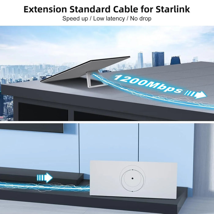 Waterproof Starlink Gen 3 Cable Standard Replacement