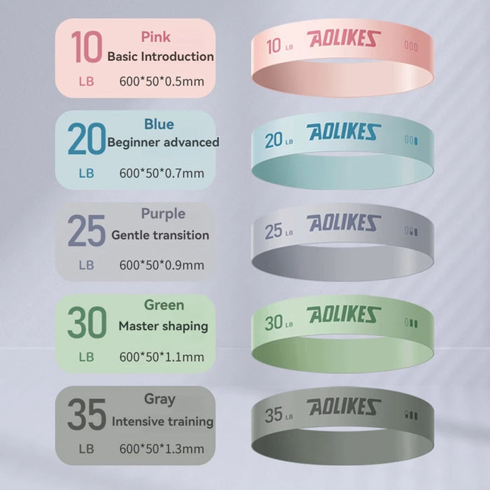 Exercise Loop Bands For Physical Therapy Elastic Resistance Bands For Booty Legs