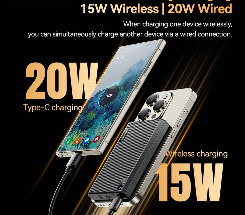 Thin Magnetic Power Bank 20W 10000Mah Led Portable Wireless Fast Charging External Battery For Iphone 16 15 For Magsafe