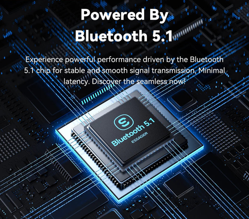 2-In-1 Bluetooth Audio Receiver Transmitter Wireless Bluetooth 5.1 3.5Mm Aux Audio Adapter Stereo For Earphones Tv Car