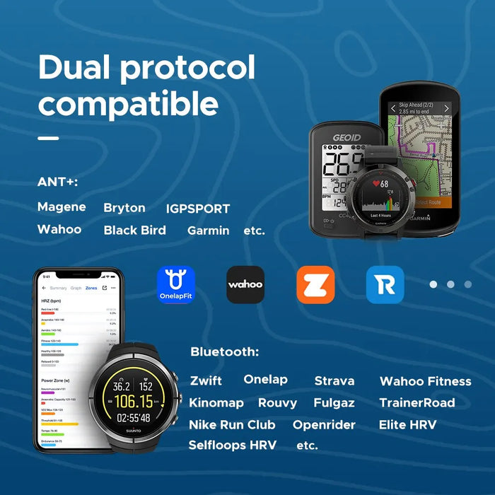 Bluetooth Heart Rate Monitor With Chest Strap