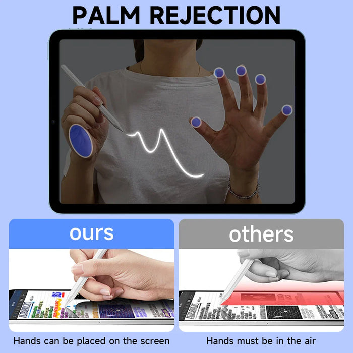 Ipad Pencil With Palm Rejection & Tilt Induction Compatible With Apple Pencil 12.9 / 11 Stylus Pen For Ipad Pro / Air 1St & 2Nd Gen