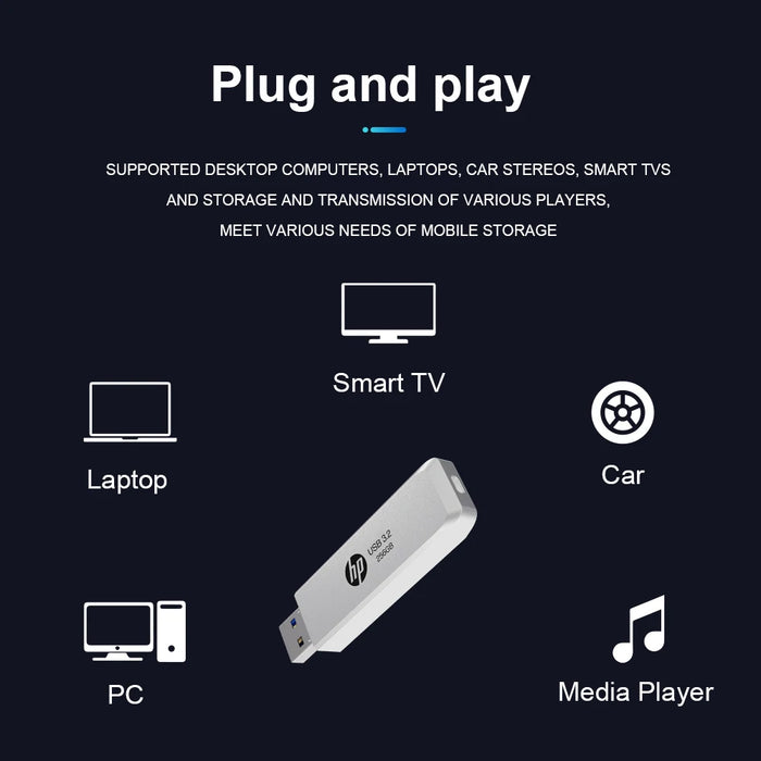 HP 64gb / 128gb / 256gb USB Flash Drive Push / Pull Design Metal Pendrive For Desktops / Laptops / Macbooks