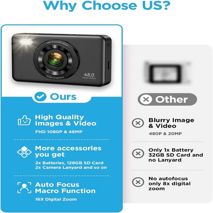 48Mp Autofocus Digital Camera For Kids 2.7K 16X Zoom