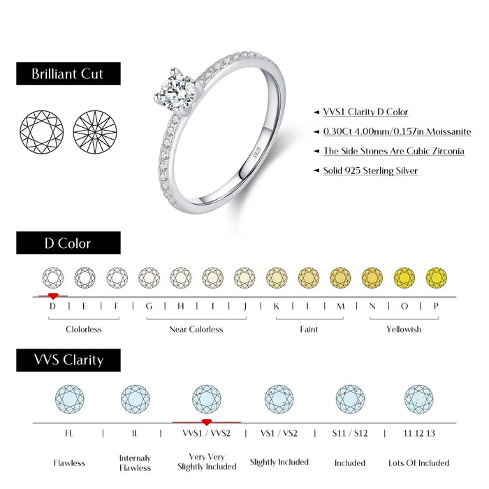 925 Sterling Silver Delicate Square Moissanite Ring In For Women