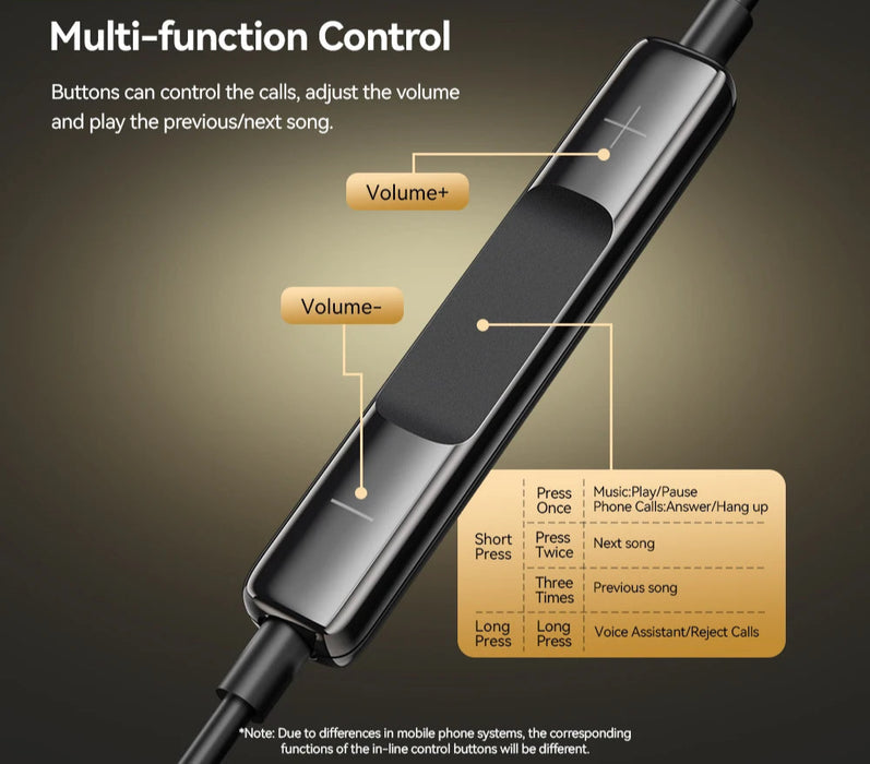 3.5Mm Wired Headphones In Ear Headset Wired Earphones With Microphone Stereo Earbuds Sports In-Line Control For Phones