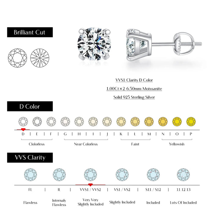 925 Sterling Silver 1Ct D-Colour Moissanite Stud Earrings In0.5Ct Lab Diamond Wedding Jewelry