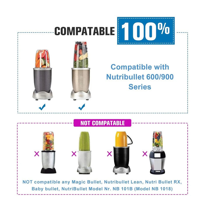 2 Pack Gray Gasket Replacement Parts Compatible With Nutribullet 600W 900W Blenders Nb-101B Nb-101S Nb-201