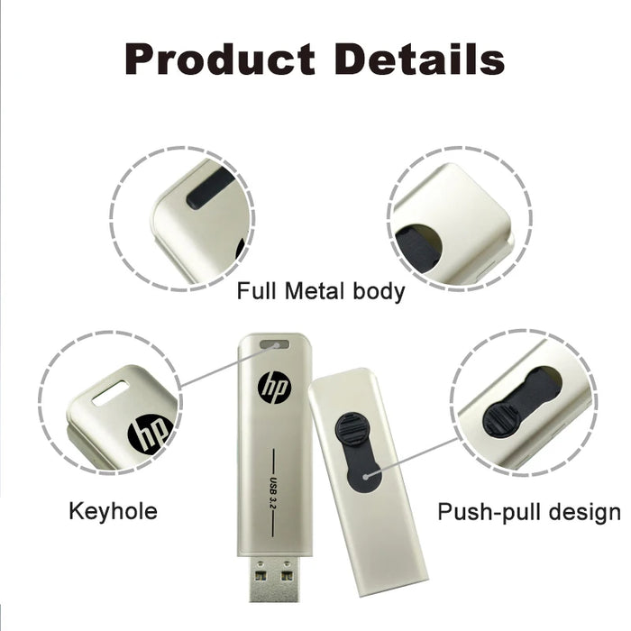 HP High Speed USB Flash Drive 32gb To 256gb Capacity Car Music