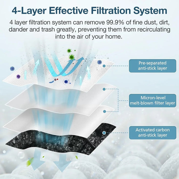 12 Pieces Vacuum Bag Compatible With Ecovacs Deebot X1 Omni / Turbo T10 / T20 Omni / T20 / T20 Max / T20 Pro / X & T Series Vacuum Cleaner