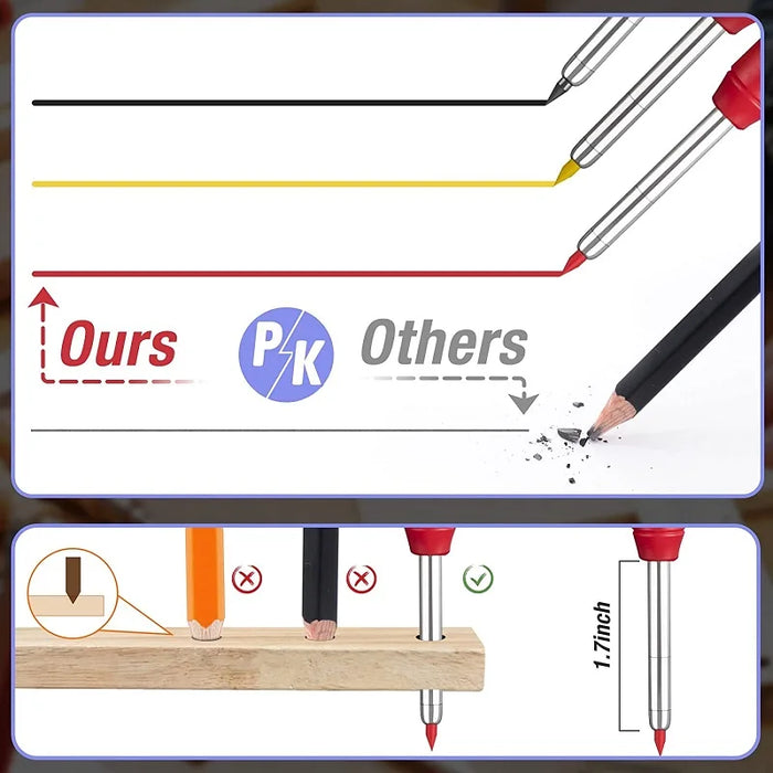 Precision Carpenter Pencil Set With Sharpener & Refills Ideal For Woodworking & Architecture