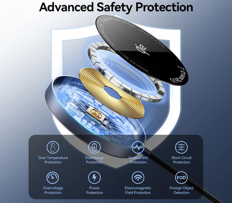 15W Magnetic Qi2 Wireless Charger For Iphone 16 15 14Ro Max Samsung S23 Fast Charging For Magsafe Wireless Charging Pad