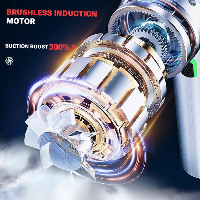 Portable Car Vacuum Cleaner Strong Suction Handheld For Home & Auto