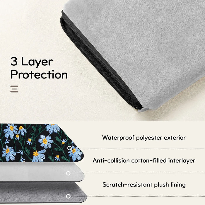 For Ipad A16 11Th Gen 11 Inch / 10Th Gen 10.9 6 Inch Kindle / Kobo 9-11 Inch Embroidered Daisy Padded Carrying Case Protective Tablet Sleeve