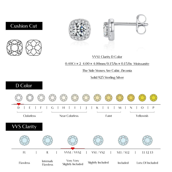 925 Sterling Silver Sparkling Moissanite Stud Earrings & Necklace Set