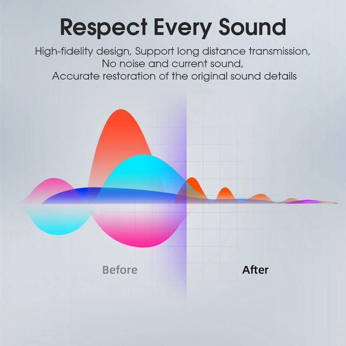 Rca Audio Cable Stereo 3.5Mm To 2Rca Cable Male To Female Aux Rca Jack Y Splitter For Amplifier Audio Home Theater Wire