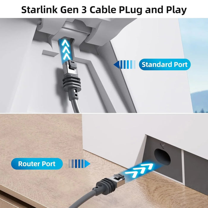 Waterproof Starlink Gen 3 Cable Standard Replacement