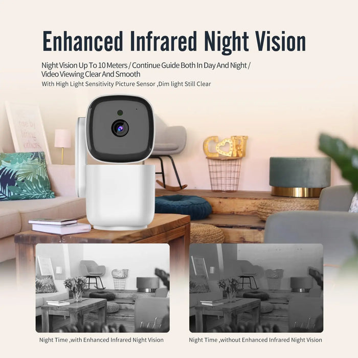 2025 Indoor Pan Tilt Smart Camera 1080P Hd Night Vision Motion Detection