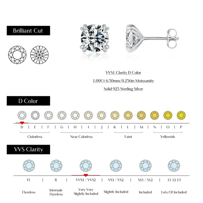 925 Sterling Silver 1Ct D Colour Moissanite Stud Earrings