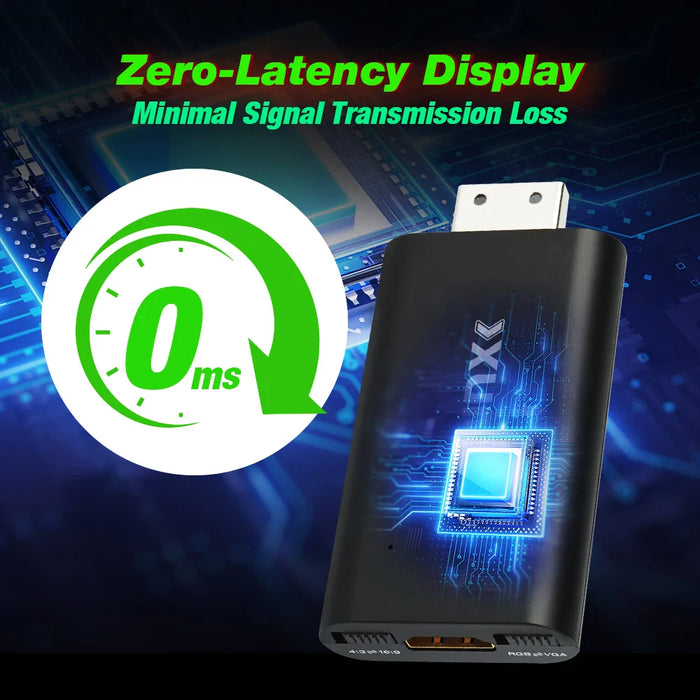 For All Dreamcast Consoles Rgbs Vga To Hdmi-Compatible Adapter Dc To Hdtv Converter