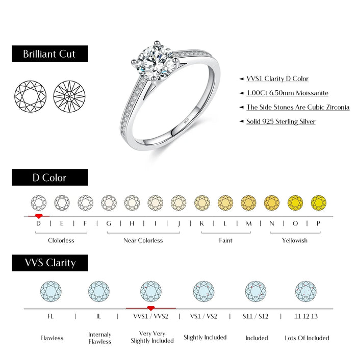 925 Sterling Silver 1Ct Moissanite Wedding Ring For Women