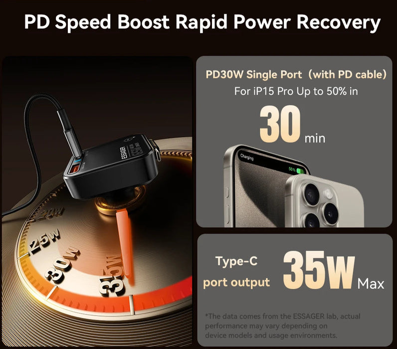 65W Usb C Retractable Cable Car Charger 3 Ports Pd3.0 Qc3.0 30W Fast Charging For Iphone 16 15 Ipad Samsung S24 Xiaomi