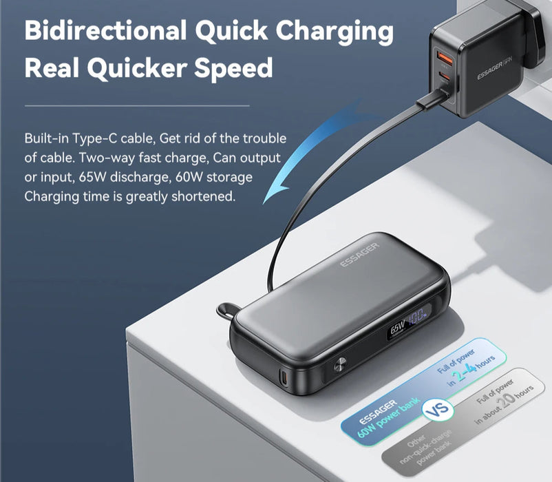 Power Bank Portable 15000Mah In With Usb C Cable External Spare Battery Pack For Iphone Ipad Macbook 65W Fast Charger