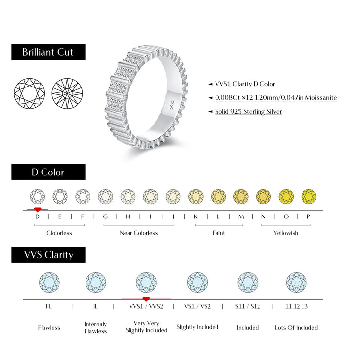 925 Sterling Silver Dazzling D Colour Moissanite Eternity Ring