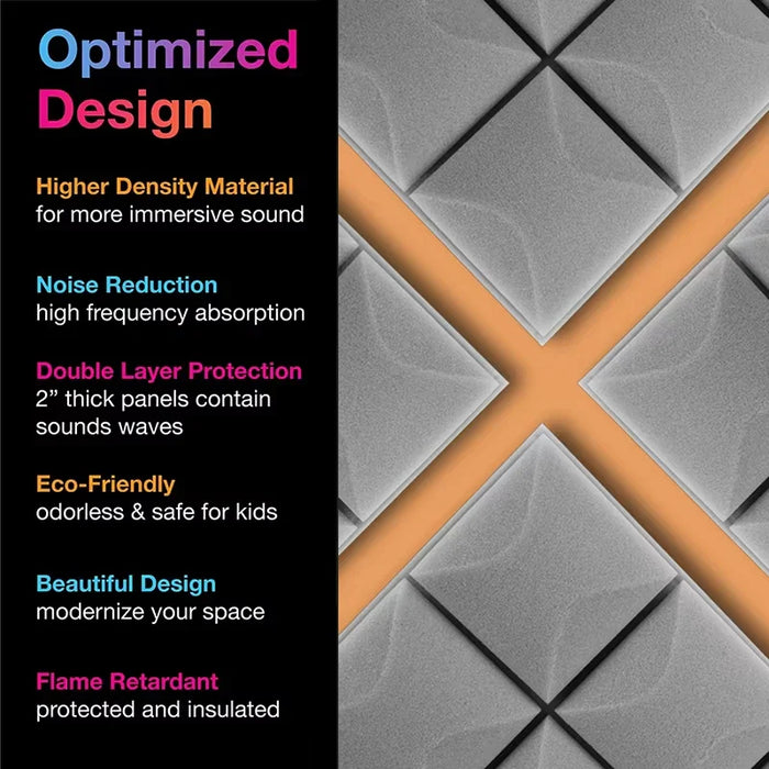 High Density Acoustic Foam Panels Studio Soundproofing For Walls & Ceiling