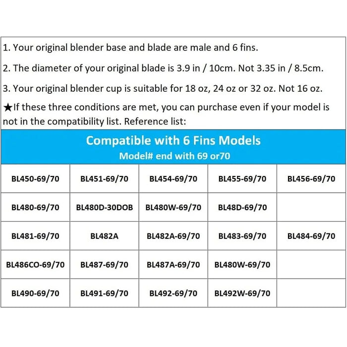 6 Fins Pro Extractor Blade For Nutri Ninja Auto Iq Bl480W-70 Bl480D-30Dob Bl450-70 Bl451-70 Bl454-70 Bl455-70 Bl481-70 Bl482-70