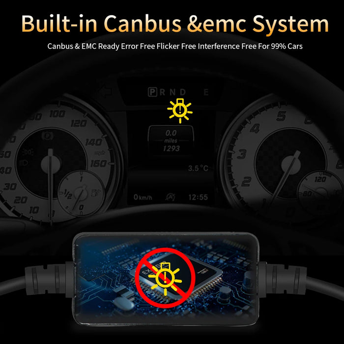 Canbus LED Headlight H4 H7 H8 H9 H11 H1 9005 9006 Fog Bulb 300w 6000k