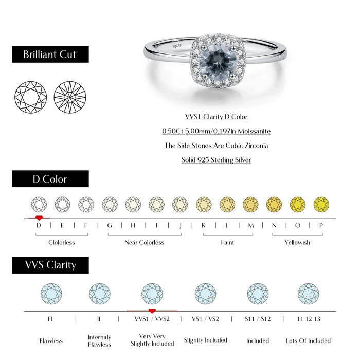 925 Sterling Silver Gray Moissanite Square Halo Ring