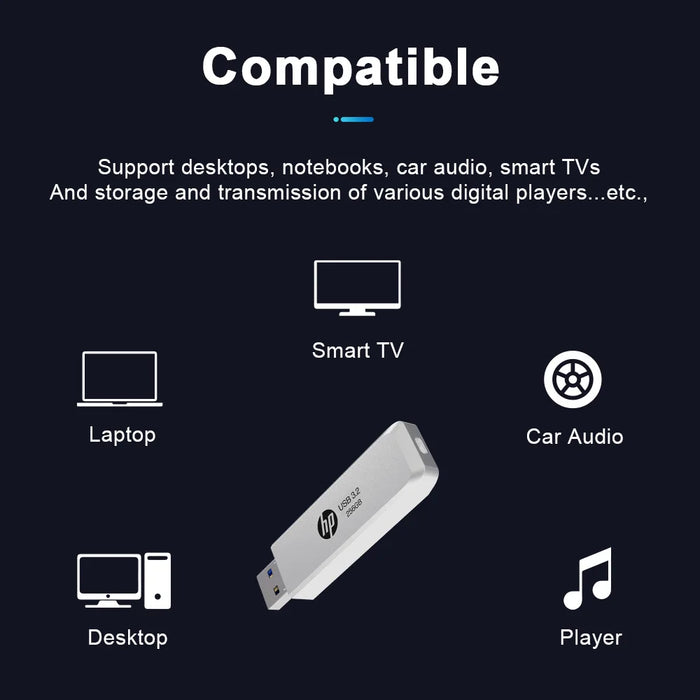 HP High Speed Usb3.2 Flash Drive 256gb 128gb 64gb 32gb Metal Pen Drive For Creative Car Music