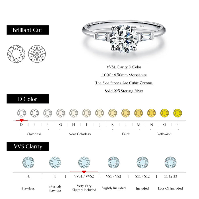 925 Sterling Silver 1.0Ct Round Moissanite D Colour Wedding Ring