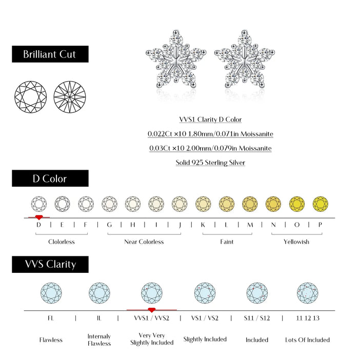 925 Sterling Silver Dazzling Moissanite Snowflake Studs